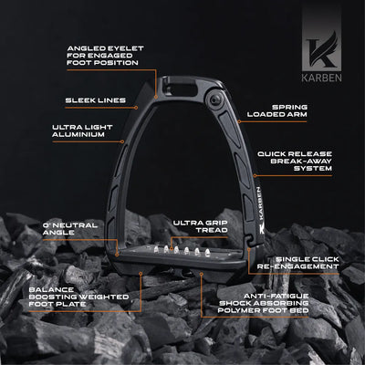 Shires Karben Ultra Grip Stirrups