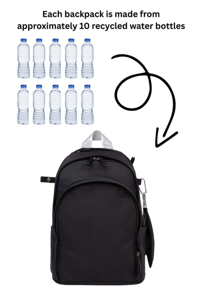 Veltri Sport Delaire Backpack