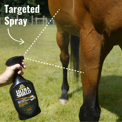 Ultra Shield Ex Fly Spray
