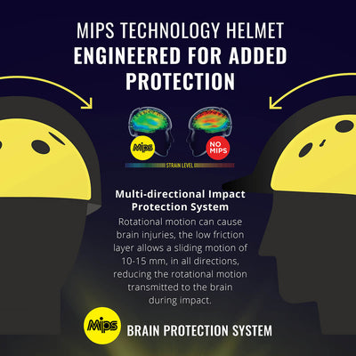 Ovation MIPS Helmet - Black